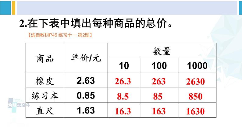 人教版四年级数学下册 4 小数的意义和性质 练习十一（教学课件）第3页