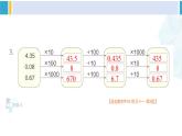 人教版四年级数学下册 4 小数的意义和性质 练习十一（教学课件）