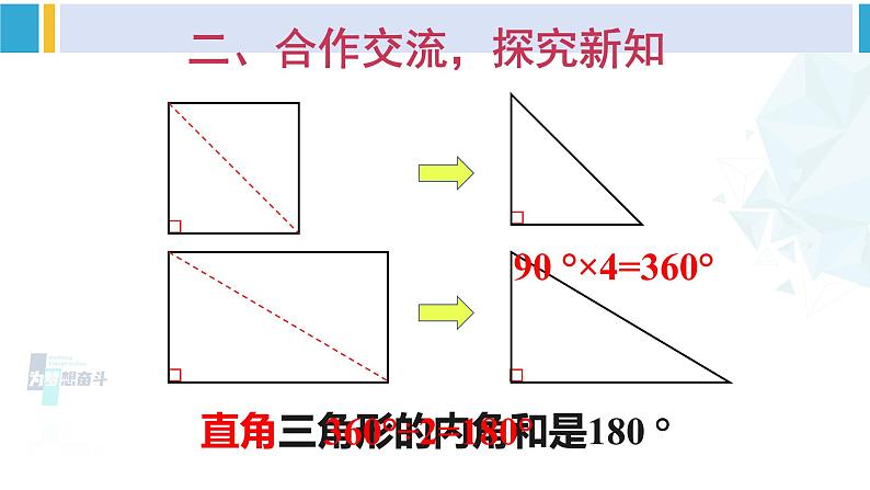 人教版四年级数学下册 5 三角形 第5课时 三角形的内角和（教学课件）第3页