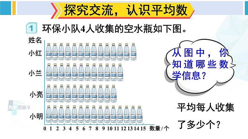 人教版四年级数学下册 8 平均数与条形统计图 第1课时 平均数（1）（教学课件）第4页