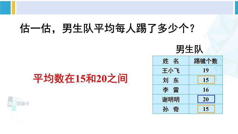 人教版四年级数学下册 8 平均数与条形统计图 第2课时 平均数（2）（教学课件）第8页