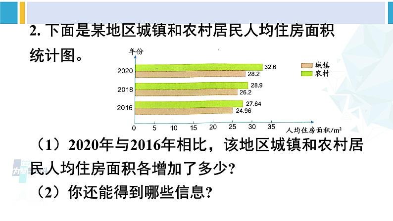 人教版四年级数学下册 8 平均数与条形统计图 练习二十三（教学课件）第5页