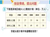 人教版四年级数学下册 8 平均数与条形统计图 第3课时 复式条形统计图（教学课件）