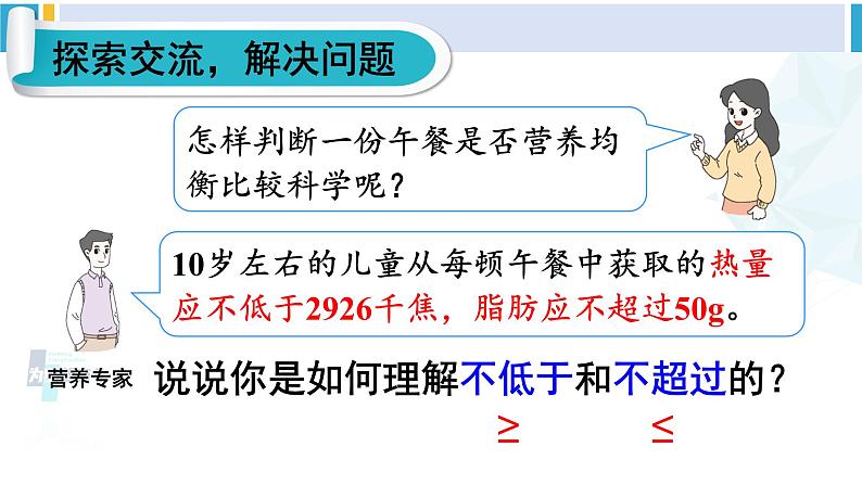 人教版四年级数学下册 8 平均数与条形统计图 综合与实践 营养午餐（教学课件）第4页