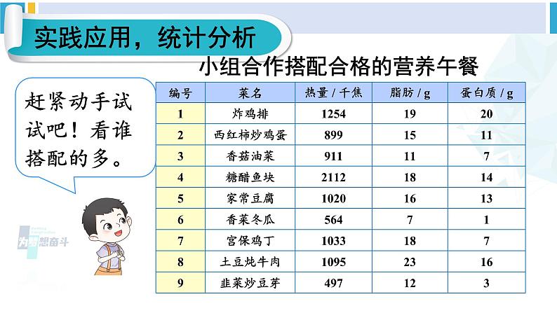 人教版四年级数学下册 8 平均数与条形统计图 综合与实践 营养午餐（教学课件）第5页