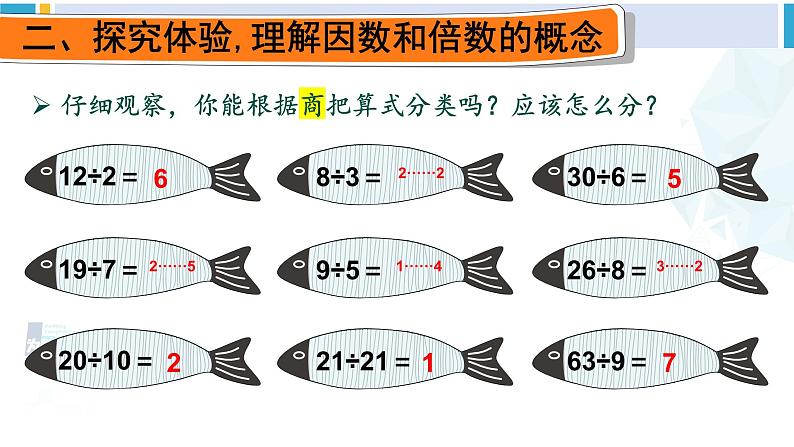 人教版五年级数学下册 2 因数和倍数 第1课时 因数和倍数的认识（1）（教学课件）03