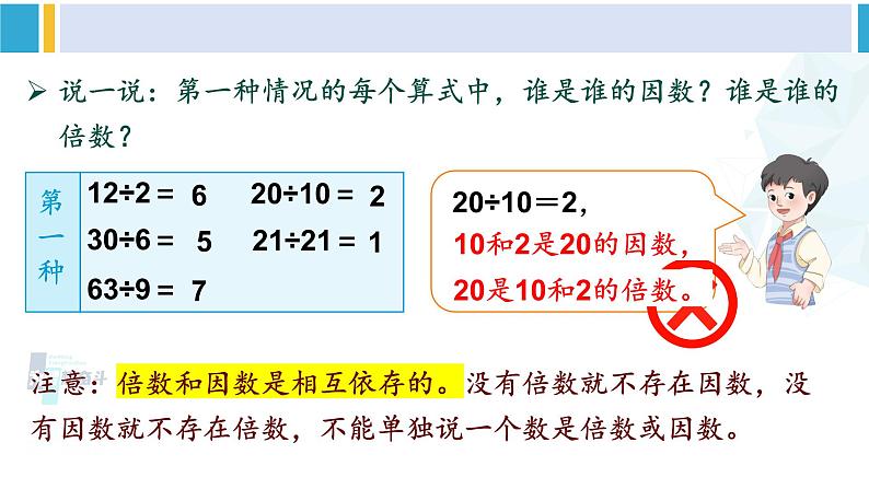 人教版五年级数学下册 2 因数和倍数 第1课时 因数和倍数的认识（1）（教学课件）06