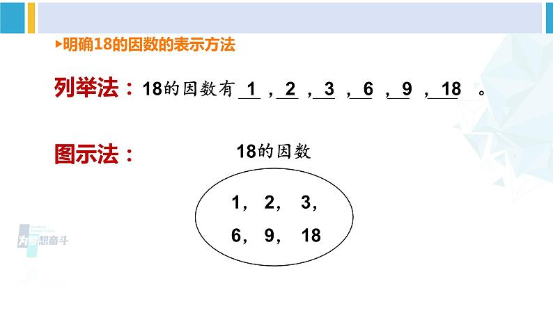 人教版五年级数学下册 2 因数和倍数 第2课时 因数和倍数的认识（2）（教学课件）第4页