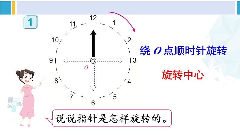 人教版五年级数学下册 5 图形的运动（三）第1课时 旋转（1）（教学课件）第7页