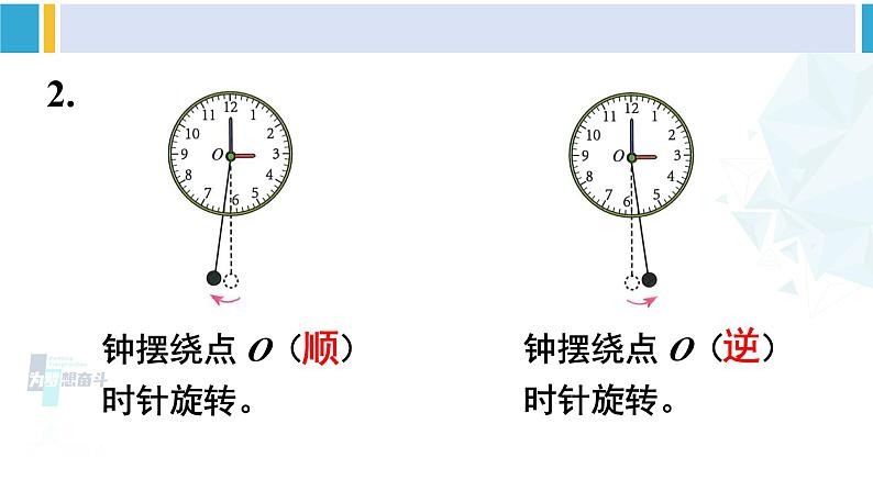 人教版五年级数学下册 5 图形的运动（三）练习二十一（教学课件）03