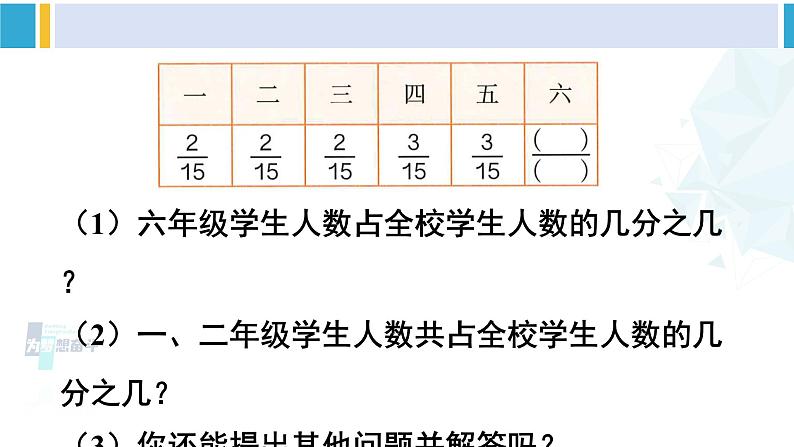 人教版五年级数学下册 6 分数的加法和减法 练习二十三（教学课件）07