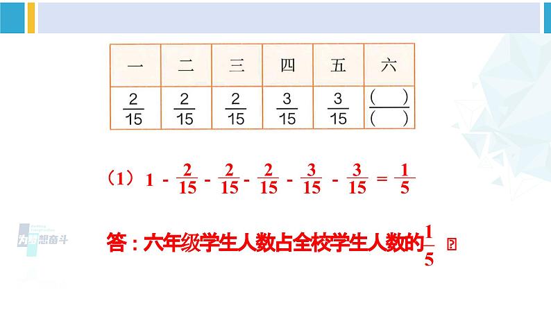 人教版五年级数学下册 6 分数的加法和减法 练习二十三（教学课件）08