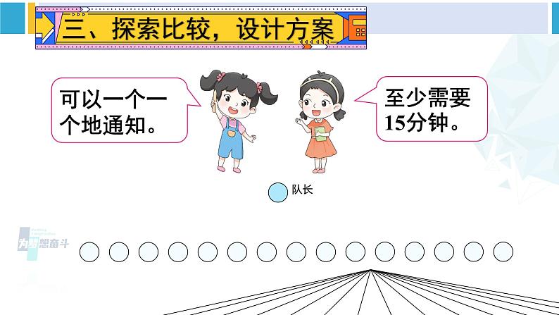 人教版五年级数学下册 6 分数的加法和减法 综合与实践 怎样通知最快（教学课件）第5页