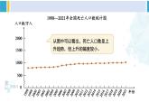 人教版五年级数学下册 7 折线统计图 第2课时 复式折线统计图（教学课件）