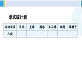 人教版三年级数学下册 3 复式统计表 1.复式统计表（教学课件）