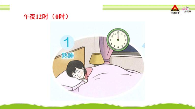 人教版三年级数学下册 6 年、月、日 3.24时计时法（教学课件）第3页