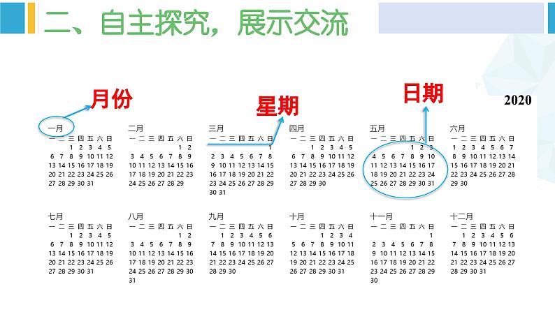 人教版三年级数学下册 6 年、月、日 7.制作活动日历（教学课件）第4页