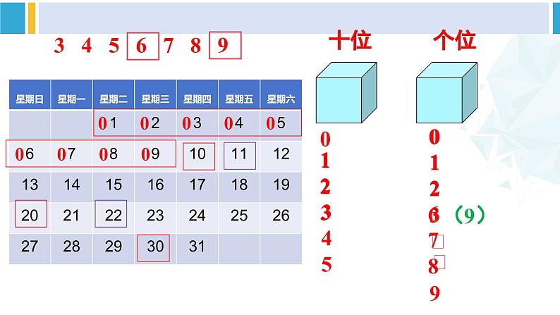 人教版三年级数学下册 6 年、月、日 7.制作活动日历（教学课件）第7页