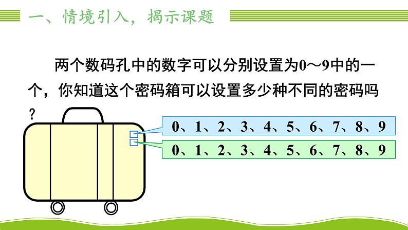 人教版三年级数学下册 8 数学广角——搭配（二）1.稍复杂的排列问题（教学课件）第1页