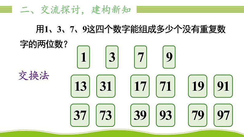 人教版三年级数学下册 8 数学广角——搭配（二）1.稍复杂的排列问题（教学课件）第3页