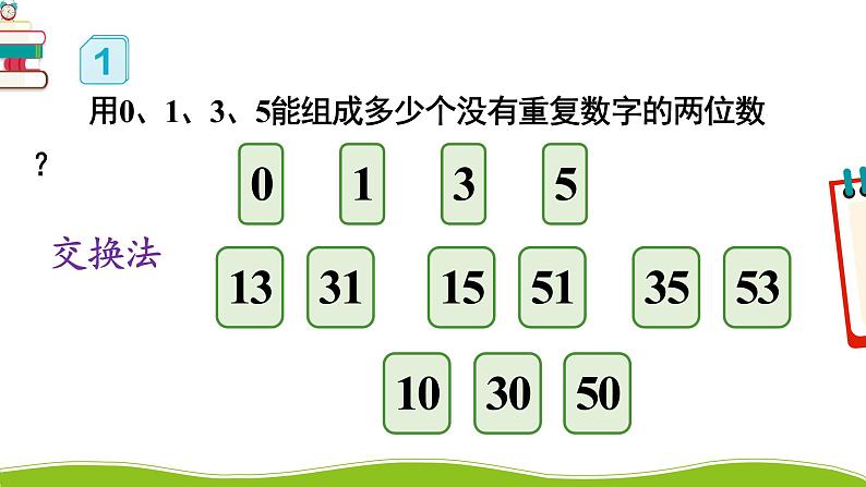 人教版三年级数学下册 8 数学广角——搭配（二）1.稍复杂的排列问题（教学课件）第6页