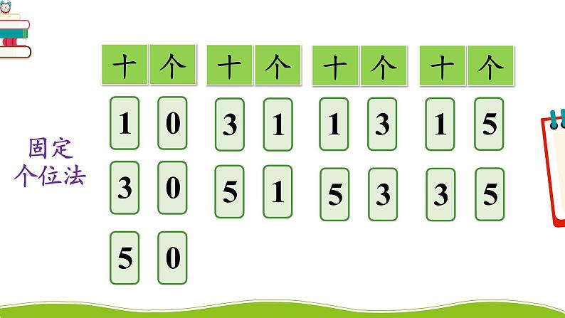 人教版三年级数学下册 8 数学广角——搭配（二）1.稍复杂的排列问题（教学课件）第8页