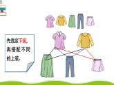 人教版三年級數學下冊 8 數學廣角——搭配（二）2.搭配問題（教學課件）