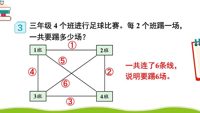 人教版三年级数学下册 8 数学广角——搭配（二）3.组合问题（教学课件）05