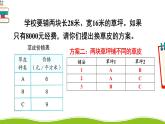 人教版三年级数学下册 8 数学广角——搭配（二）4.我们的校园（教学课件）