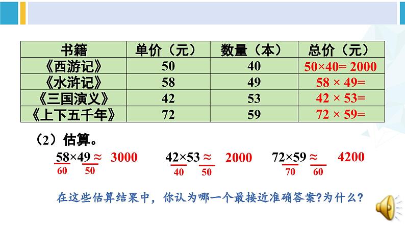 人教版三年级数学下册 9 总复习 1.两位数乘两位数 除数是一位数的除法（教学课件）第7页