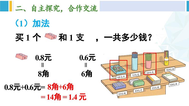 人教版三年级数学下册 7 小数的初步认识 3.简单的小数加减法（教学课件）第4页