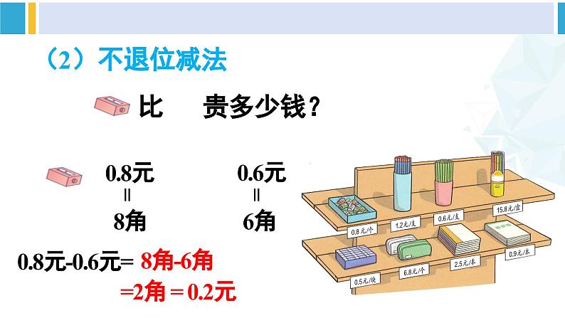 人教版三年级数学下册 7 小数的初步认识 3.简单的小数加减法（教学课件）第6页