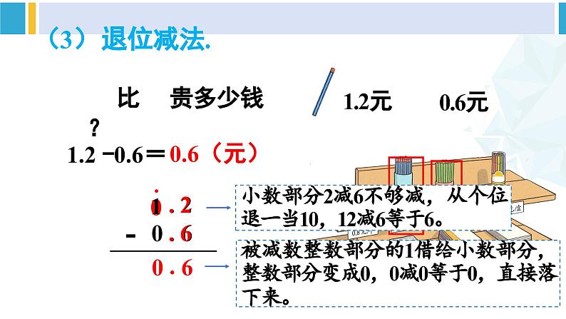 人教版三年级数学下册 7 小数的初步认识 3.简单的小数加减法（教学课件）第8页