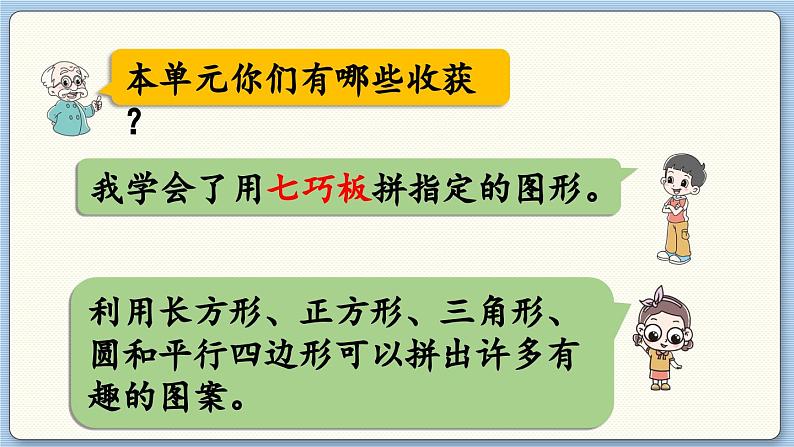 数学北师一（下）四 有趣的图形 回顾整理课件第3页