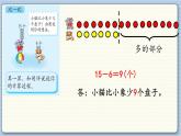 数学北师一（下） 整理与复习（1）课件