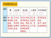 数学北师一（下） 整理与复习（2）课件