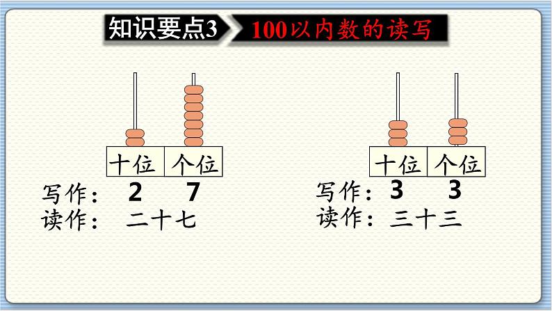 数学北师一（下） 总复习 第1节  100以内数的认识课件第8页