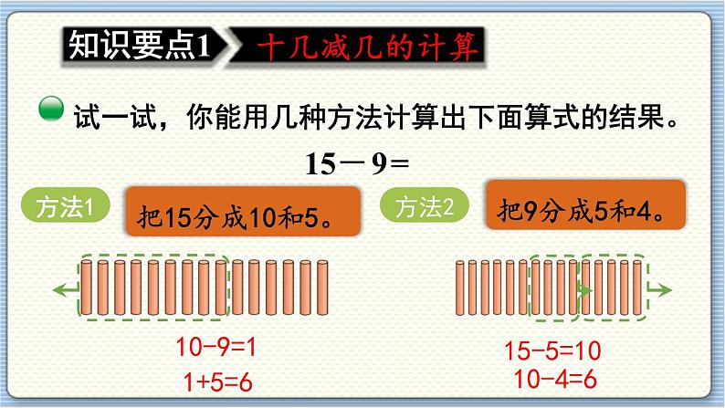 数学北师一（下） 总复习 第2节  100以内的加法和减法课件第3页