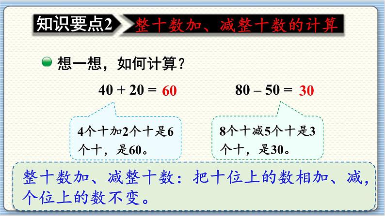 数学北师一（下） 总复习 第2节  100以内的加法和减法课件第5页