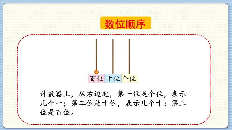 数学北师一（下）三 生活中的数 回顾整理 PPT课件04