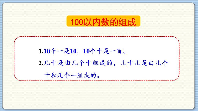 数学北师一（下）三 生活中的数 回顾整理 PPT课件05