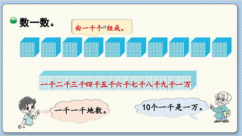 数学北师2（下） 三  生活中的大数 第2节  数一数（二）课件06