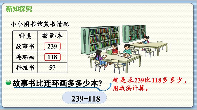 数学北师2（下） 五  加与减 第4节  小小图书馆课件第4页