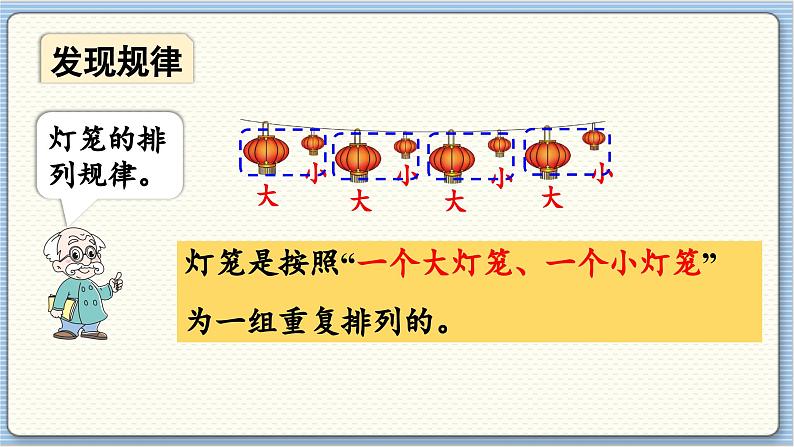 数学北师2（下） 数学好玩 “重复”的奥秘课件第8页