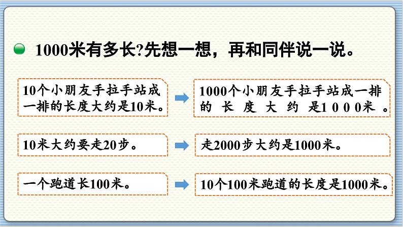 数学北师2（下） 四  测量 第2节  1千米有多长课件第8页