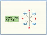 数学北师2（下） 整理与复习 课时2课件