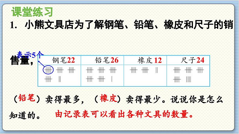 数学北师2（下） 总复习 统计与概率课件第3页