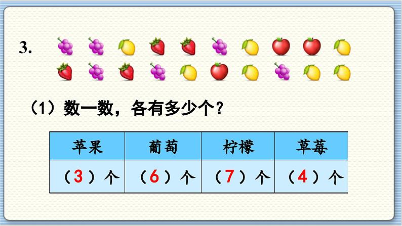 数学北师2（下） 总复习 统计与概率课件第5页