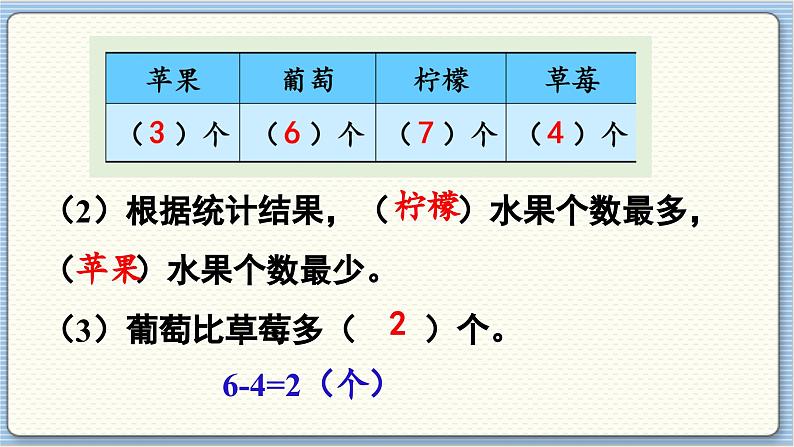 数学北师2（下） 总复习 统计与概率课件第6页