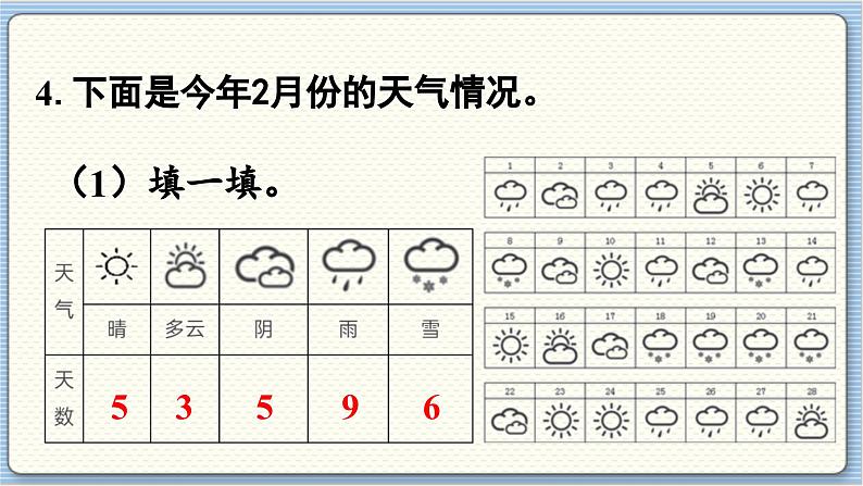 数学北师2（下） 总复习 统计与概率课件第7页